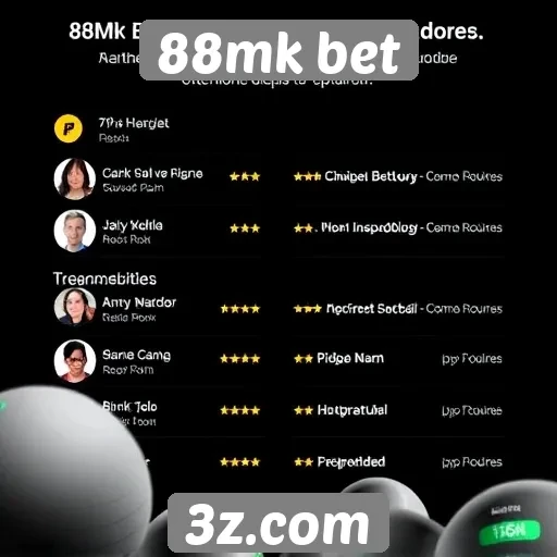 Feedback dos jogadores sobre o 88mk bet